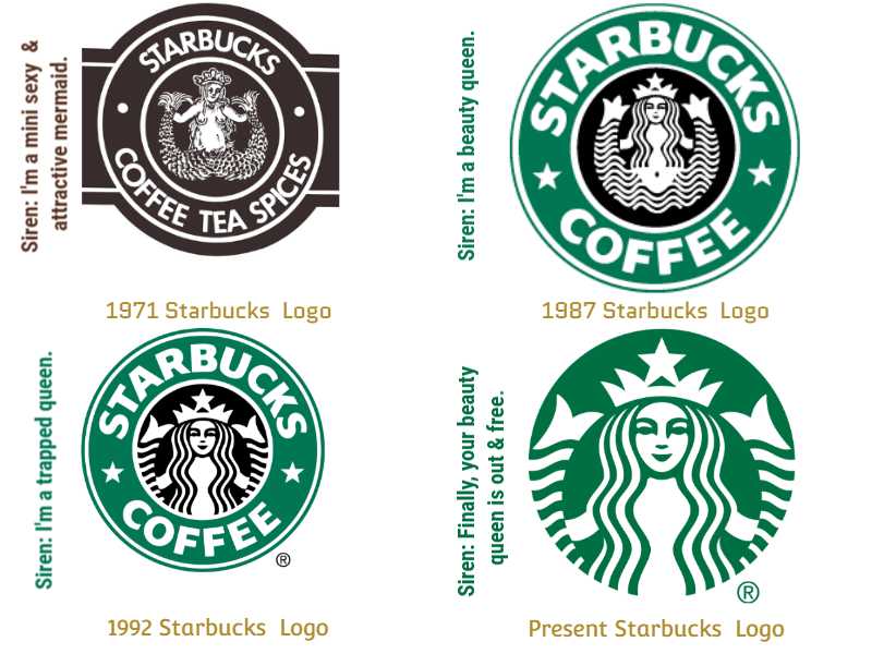 starbucks_logos